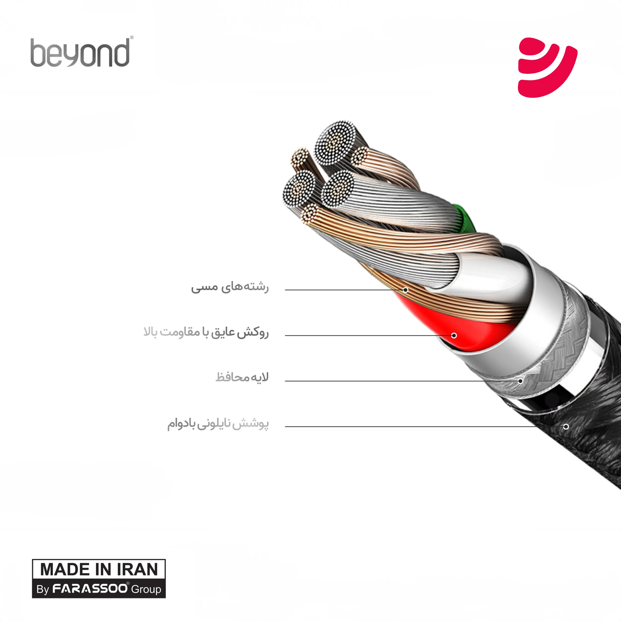 کابل شارژ کنفی MicroUSB بیاند مدل BUM-301 KF طول 1 متر