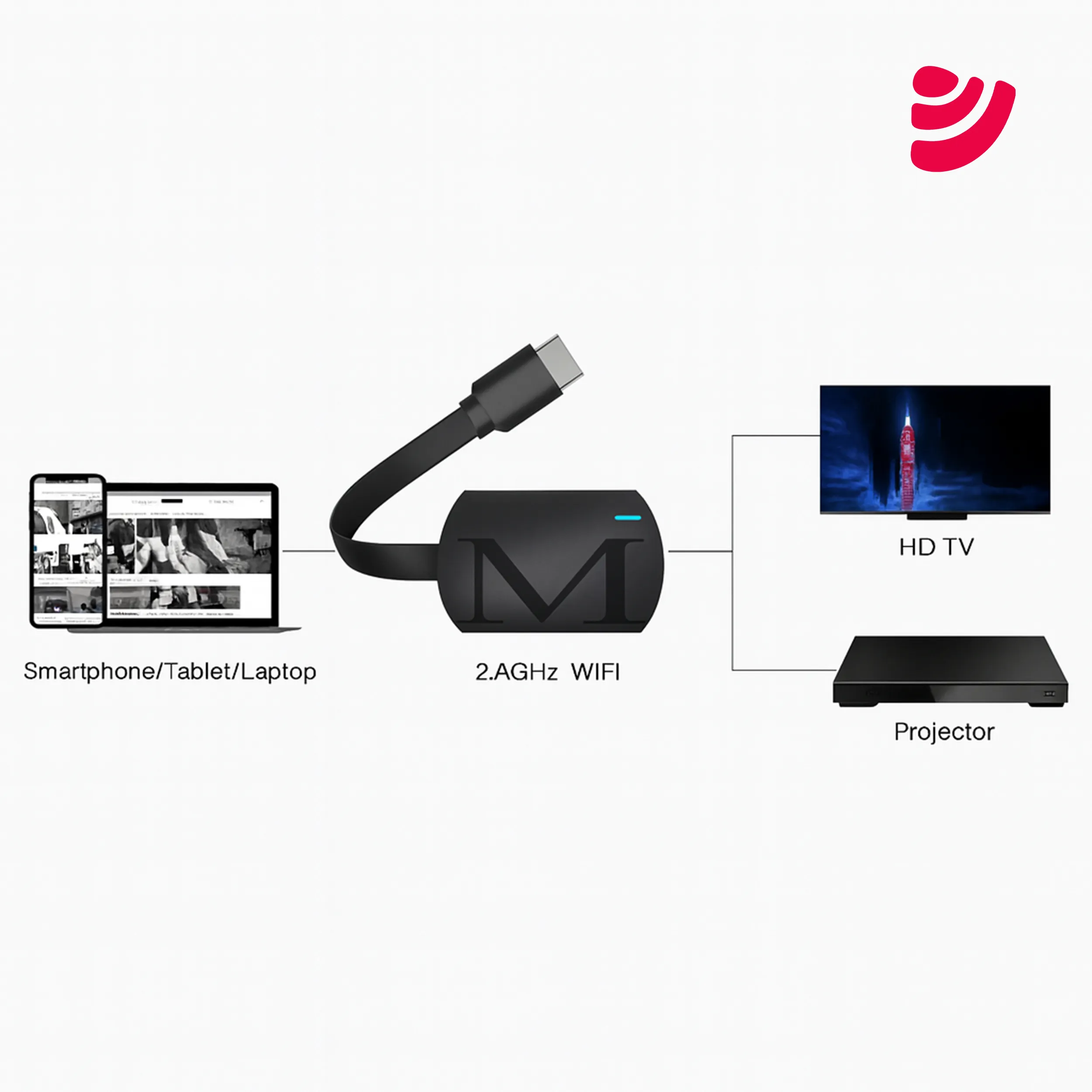 دانگل HDMI ایکس پی مدل G4 Wireless Display